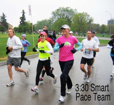 Team Run Smart - Team Run Smart